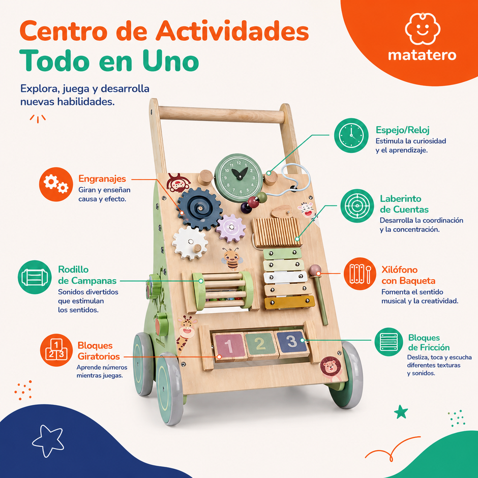 Caminador de Actividades para Primeros Pasos -  Bosque Mágico 🌿