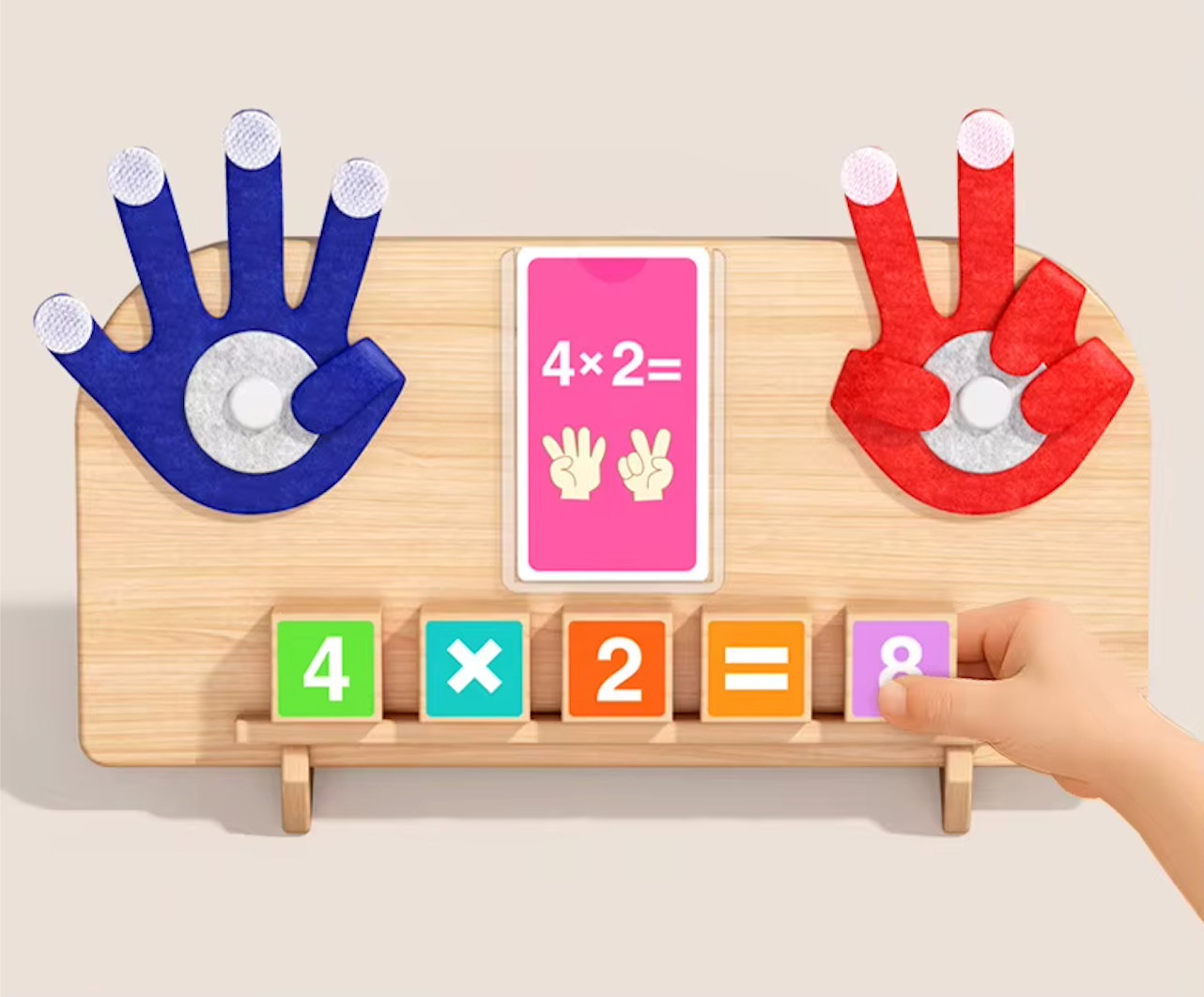 Aprendo con Mis Manos - Tablero de Matemática con Dedos y Conteo