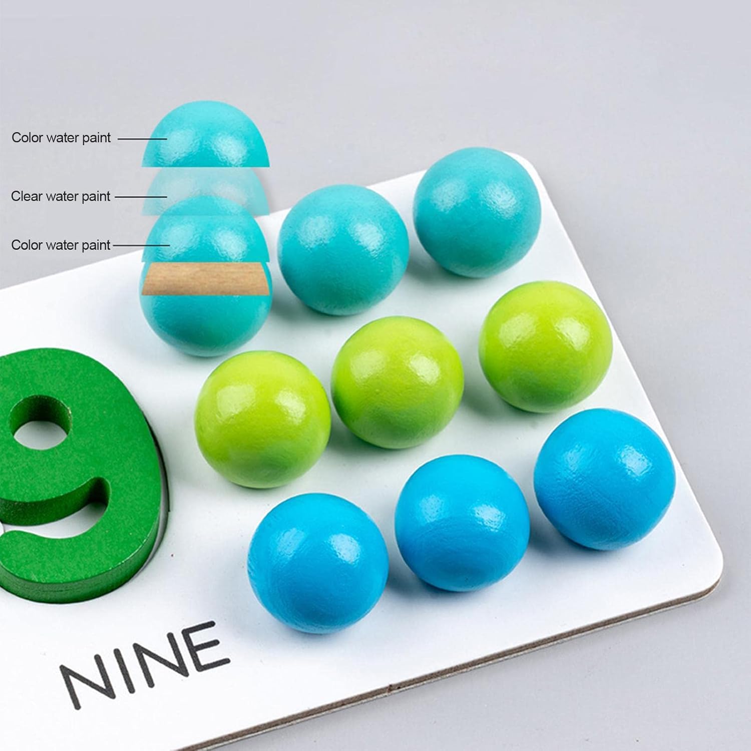 Number Cognitive Operation – Juego Montessori para Contar, Clasificar y Aprender Operaciones Matemáticas